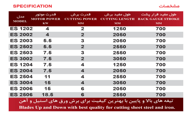 قیچی الکترومکانیک 4002